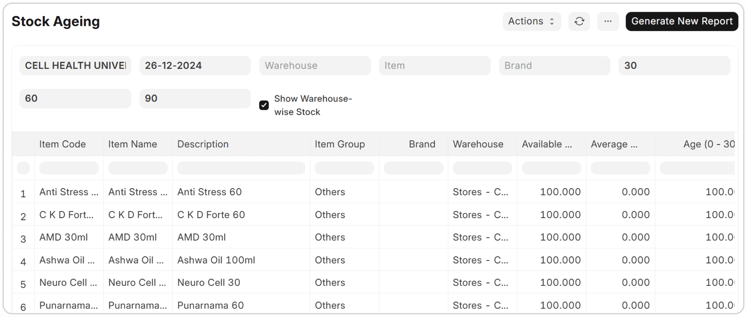 Stock ageing report by warehouse and item
