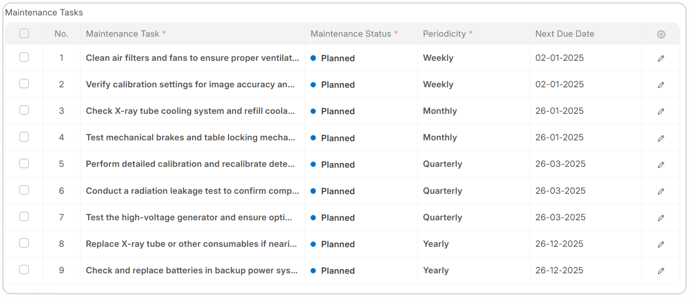 Asset maintenance log and task tracking
