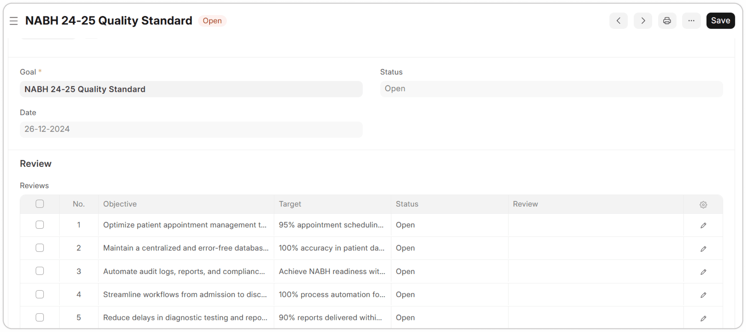 Compliance standards review and KPI tracking screen