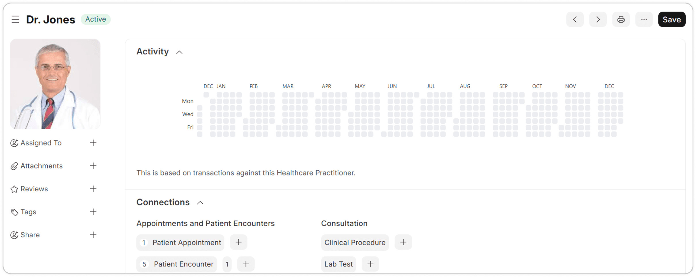 Practitioner activity and appointment connections
